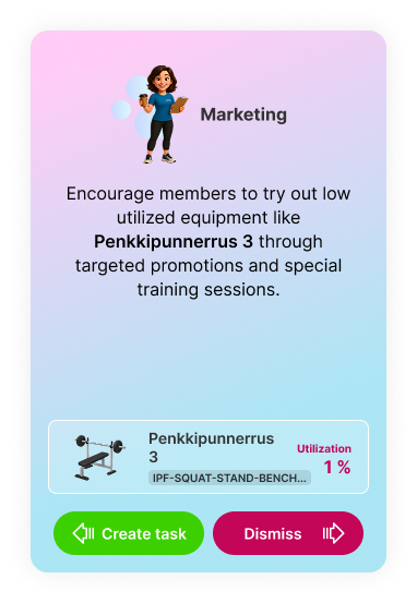 Marketing AI suggestion